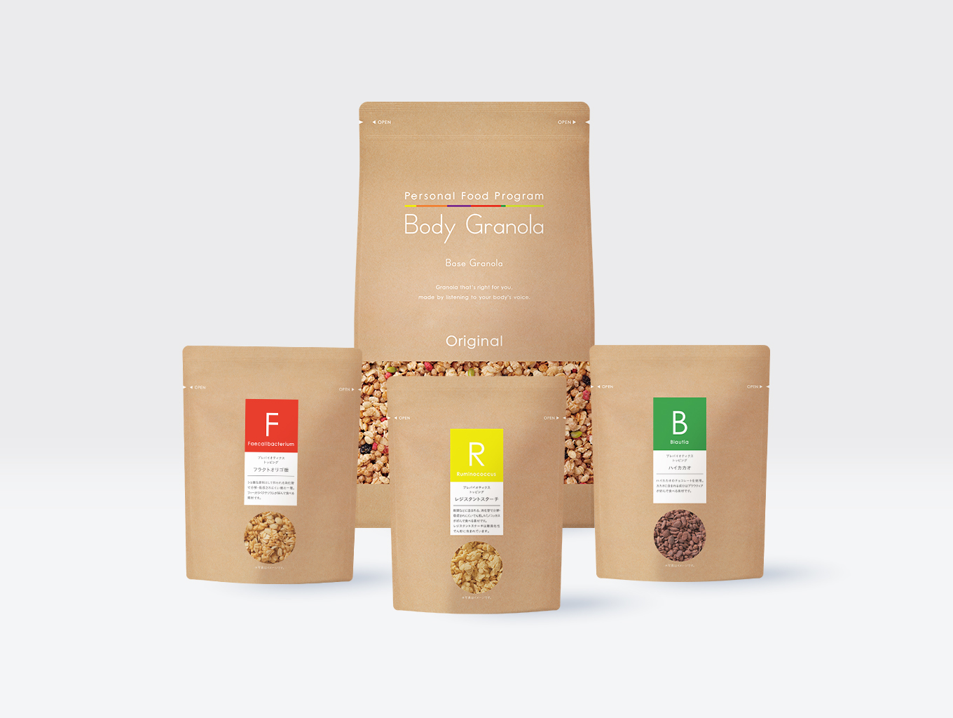 ボディグラノーラの口コミ